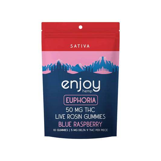Live Rosin Microdose Euphoria Gummies 50mg (Blue Raspberry)