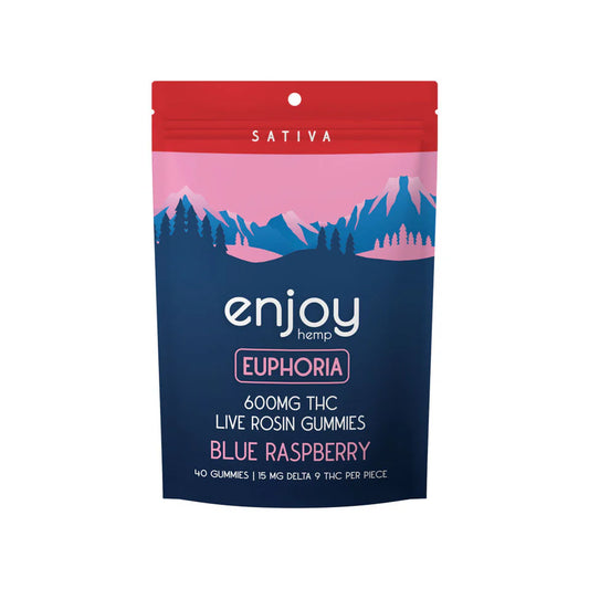 Live Rosin Euphoria Gummies 600mg (Blue Raspberry)