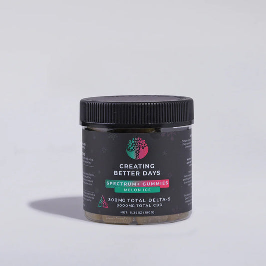 Spectrum+ CBD + Delta-9 Gummies (30ct)